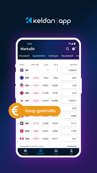 Keldan App Screenshot