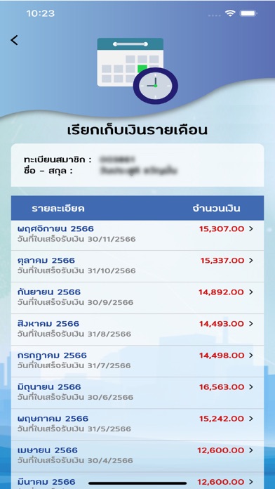 สอ.สาธารณสุขชัยภูมิ Screenshot