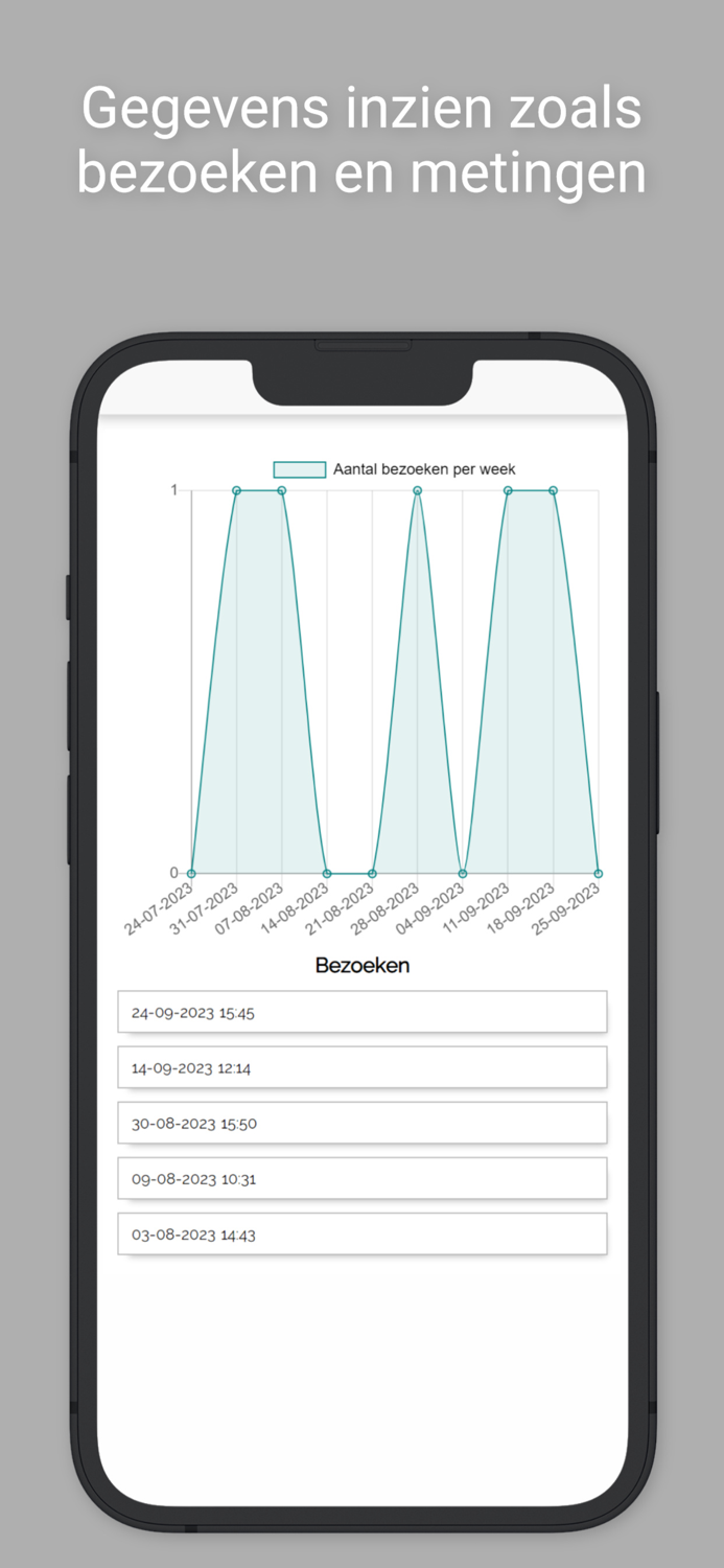 Active Leisure EmmenandVeenoord