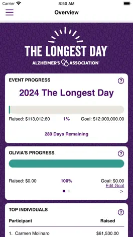 Game screenshot The Longest Day - Alzheimer's apk