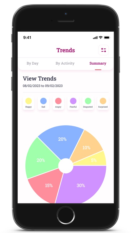 Equip: Authentic Joy screenshot-4