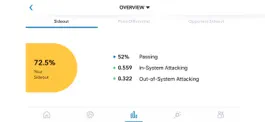 Game screenshot GMS Stats mod apk