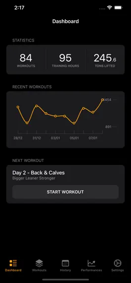 Game screenshot Flex - Gym Workout Tracker mod apk