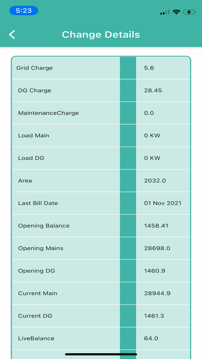 Pes Electrical Online