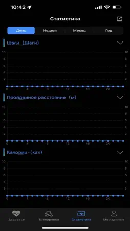 Leef Fit Basic screenshot 4