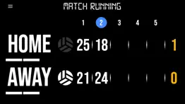 bt volleyball scoreboard iphone screenshot 2
