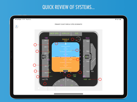 737 Handbook iPad app afbeelding 4