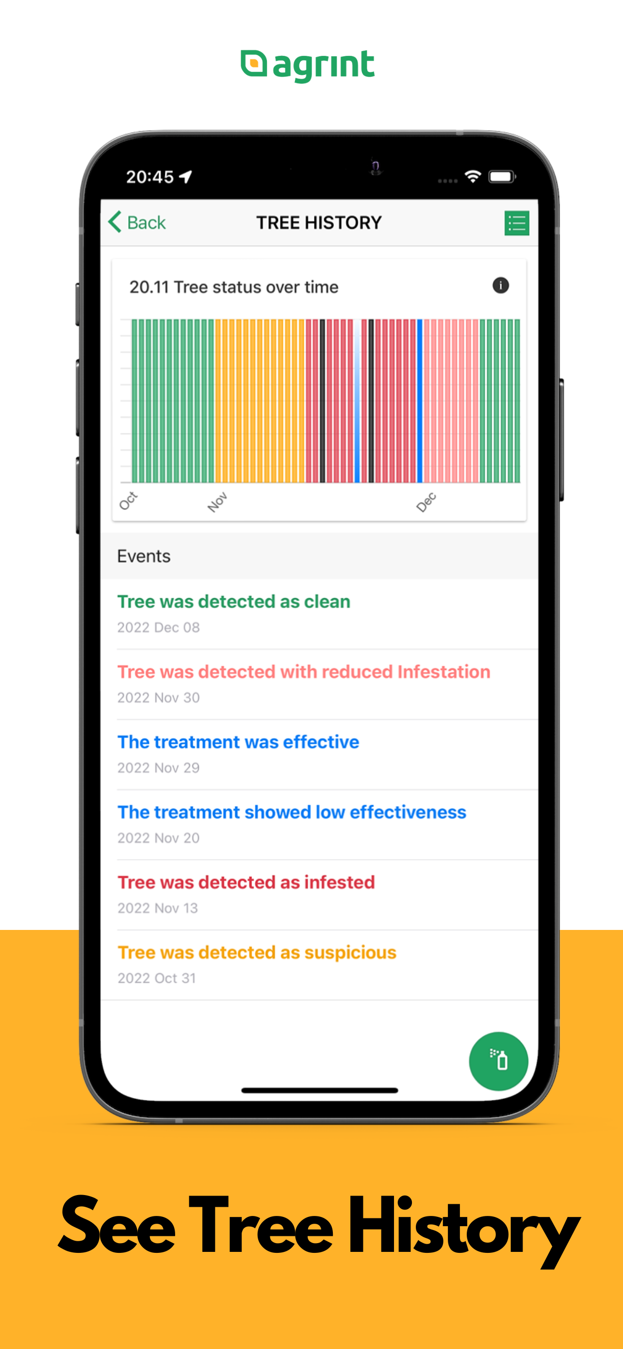 IoTree App
