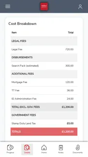 pickford solicitors problems & solutions and troubleshooting guide - 2