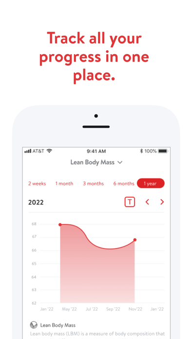 PowerHouse Fitness AZ Screenshot