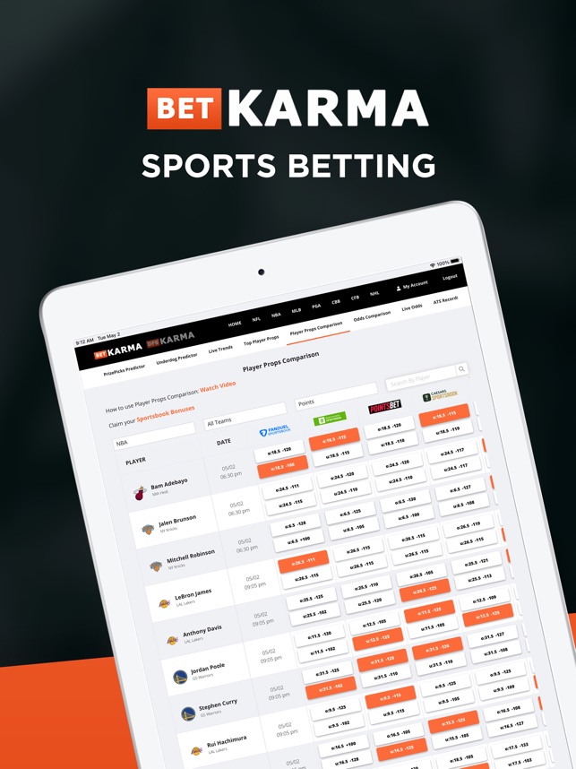 Bet Karma - Sports Betting Odds, Trends, Predictions, Insights, & Analysis