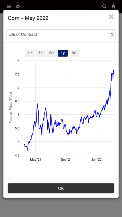 TAP Grain LLC screenshot-5