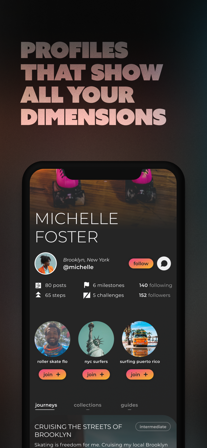 Journey Community Group text