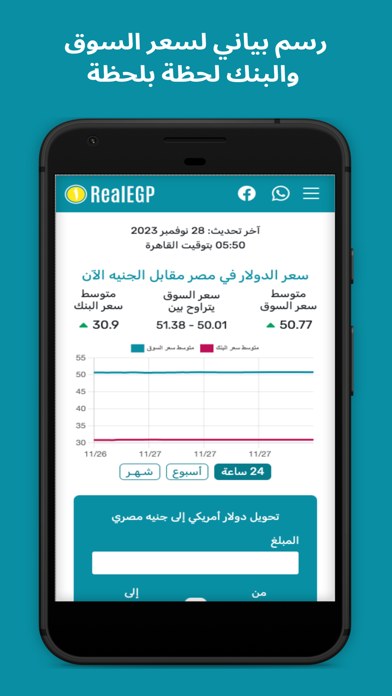 RealEGP - سعر الجنيه الحقيقي Screenshot