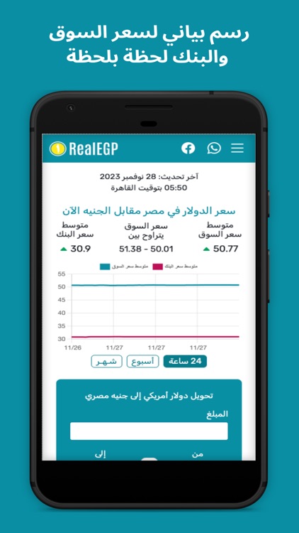 RealEGP - سعر الجنيه الحقيقي