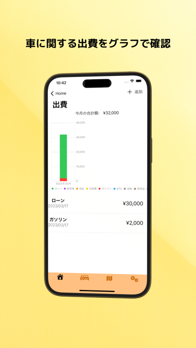 MyCarLIFE Screenshot