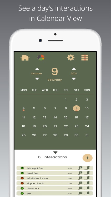 Cupid's Diary - Love Journal