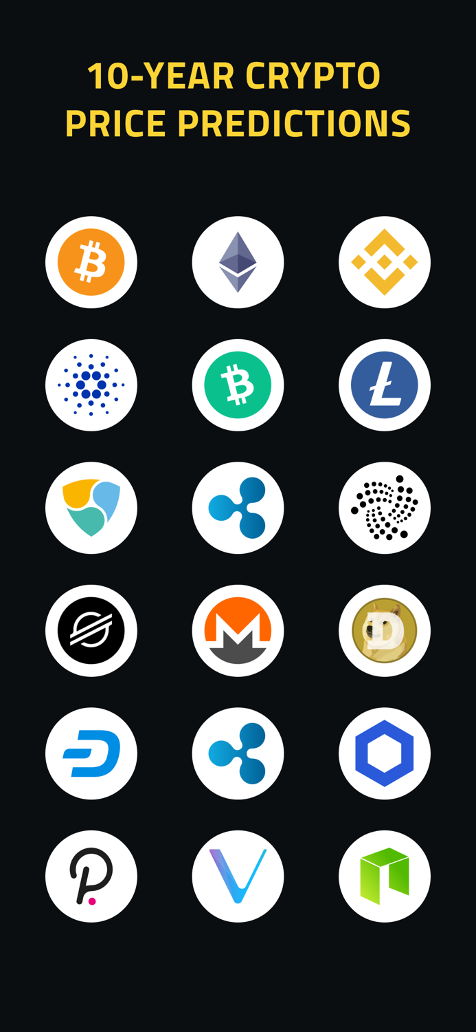 Crypto Price Predictions
