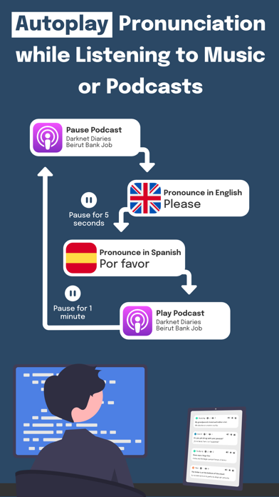 Practical Spanish Phrases Screenshot