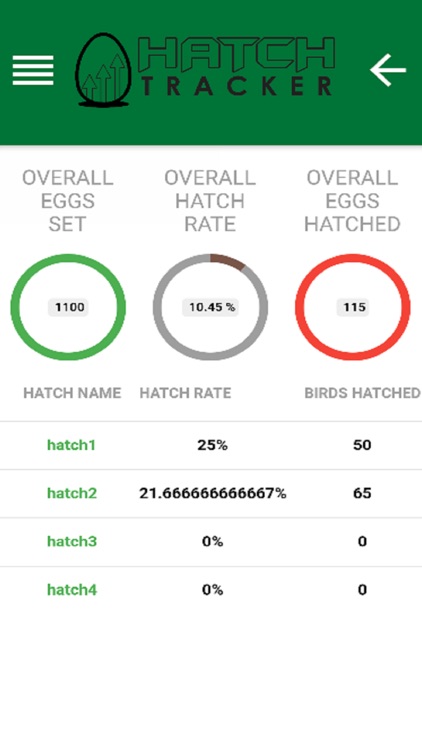 HatchTracker screenshot-4