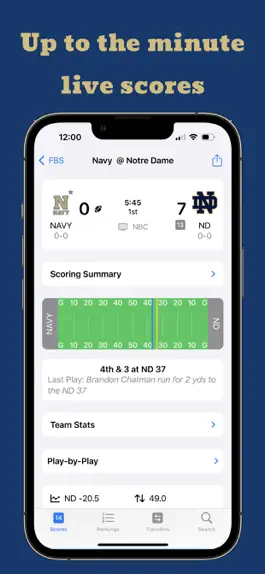 Game screenshot CFB Scores mod apk