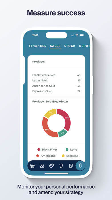 Entrepreneur Skills Index Screenshot