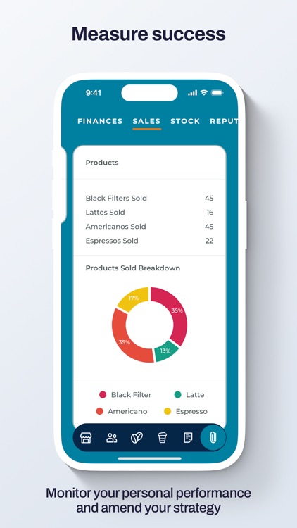 Entrepreneur Skills Index screenshot-4