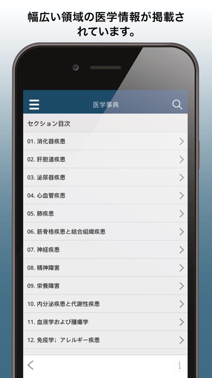 MSDマニュアルプロフェッショナル版