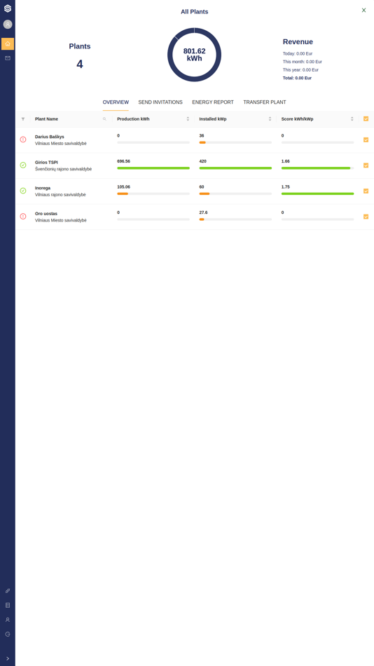 #1. Solitek view (iOS) 由: inionsoftware