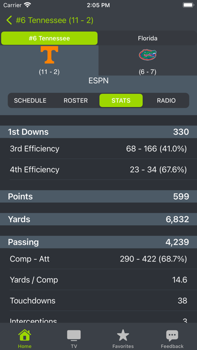 College Football: RapidRoster Screenshot