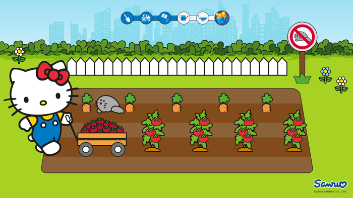 Hello Kitty friends Lunchbox