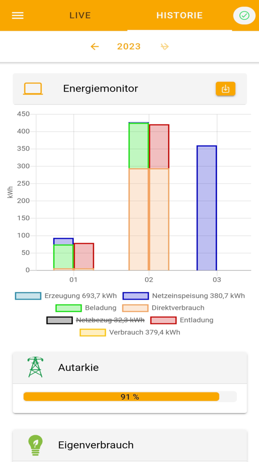 #5. PRIMUS Online Monitoring (iOS) 由: Energy Depot Swiss GmbH