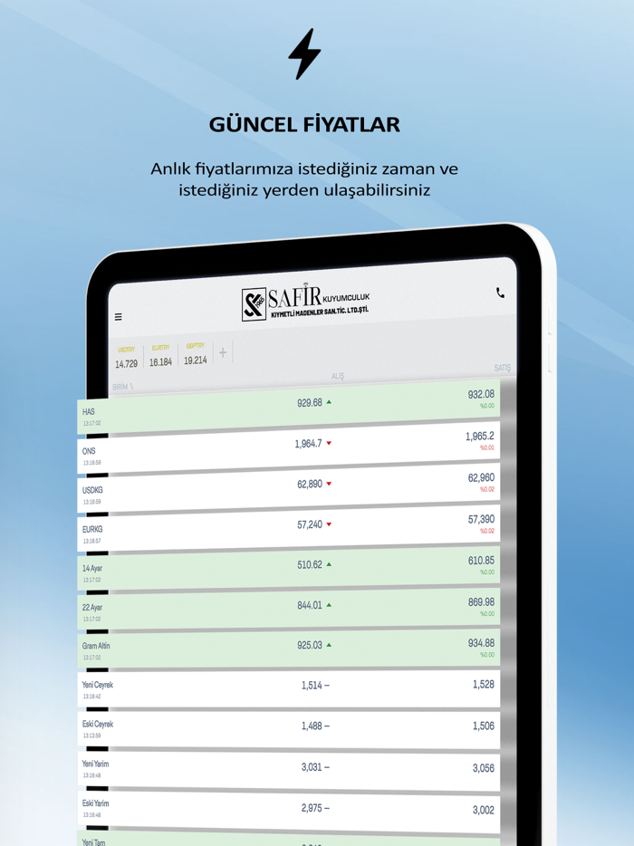 Safir Kıymetli Madenler