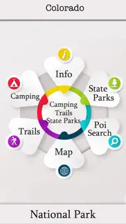 colorado-camping &trails,parks iphone screenshot 1