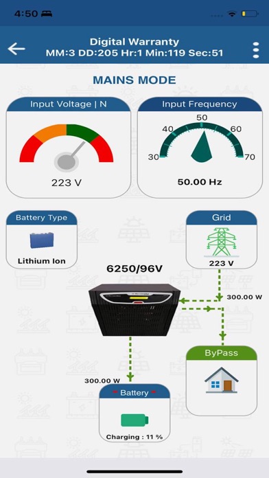Screenshot 4 of Suvastika Heavy Duty ESS 1P-1P App