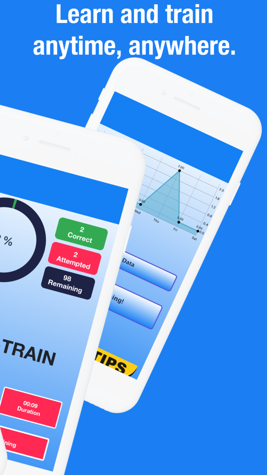 #3. EMT-B Prep 2024 (iOS) 由: Learn-Train Inc