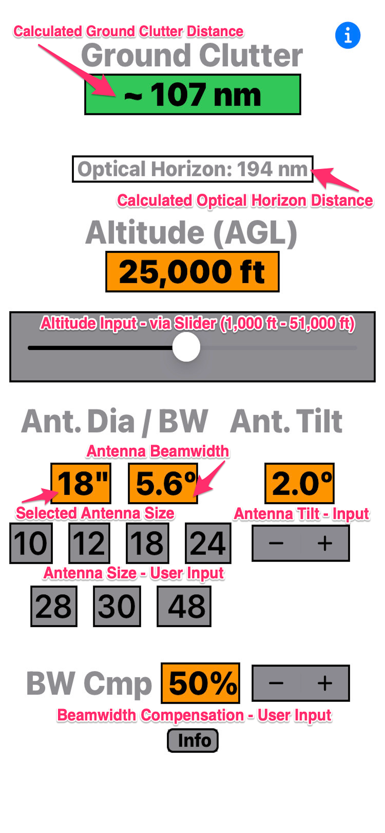 WxRadarTilt
