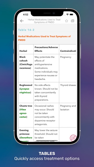 Psychiatric Nursing Screenshot