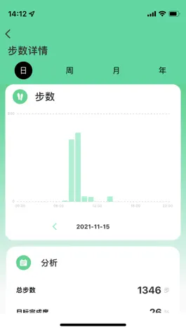 Game screenshot UMEOX Aliens apk