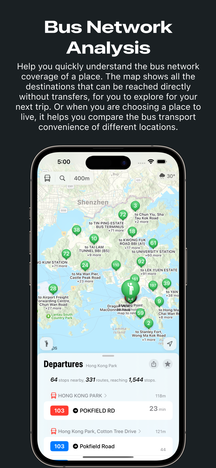 Bus Times - This is the Place