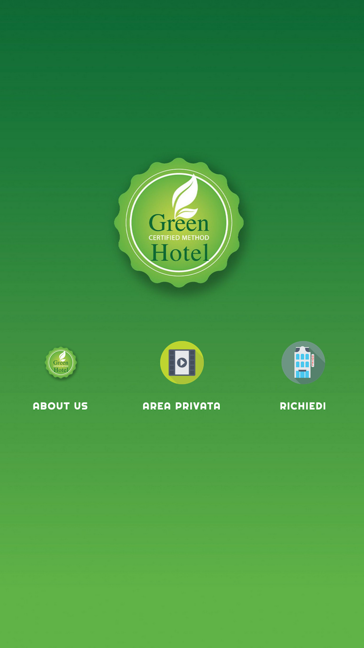 Metodo GreenHotel