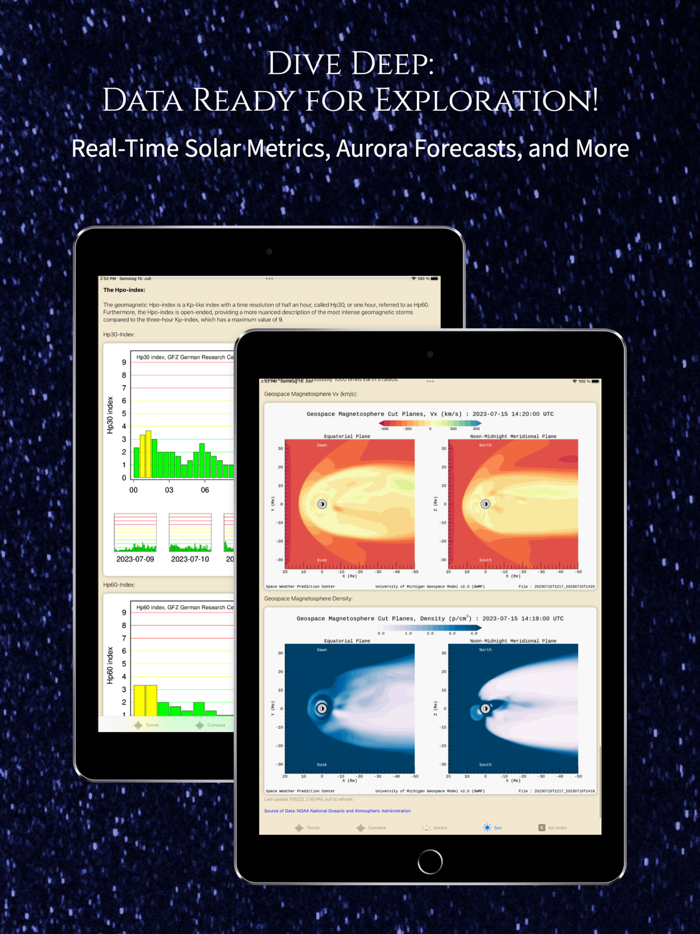 EarthBeat - Schumann Resonance