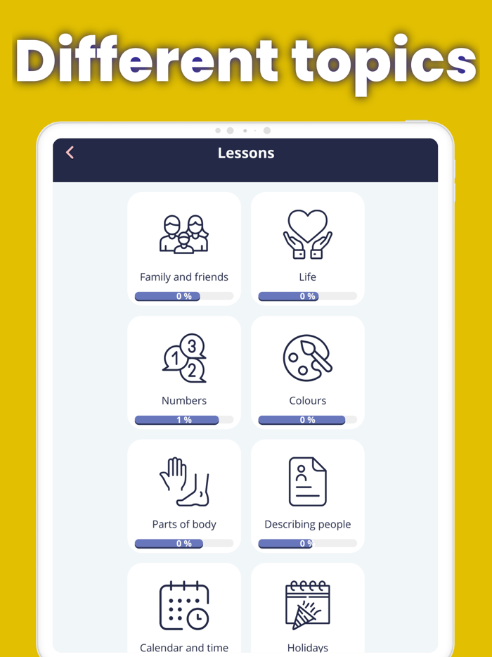 Learn german language 2023