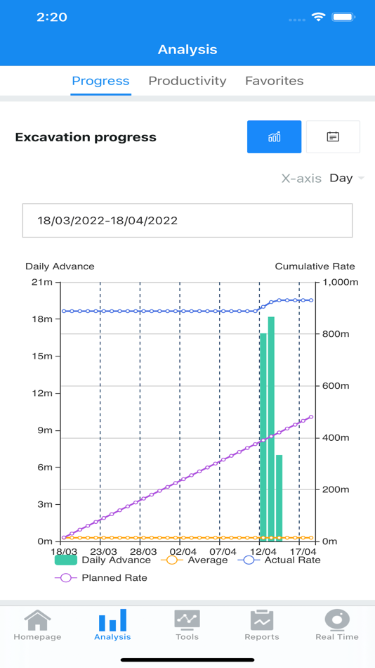 #3. STS - Mobile (iOS) 由: 中铁工程装备集团有限公司