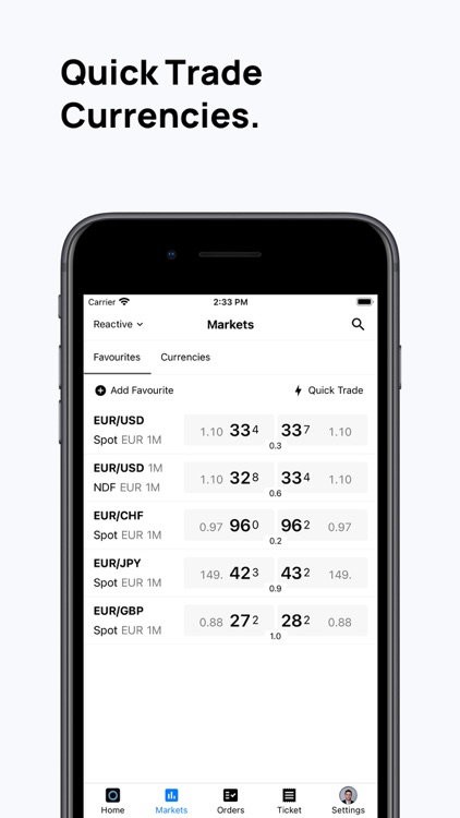 Reactive Switchboard