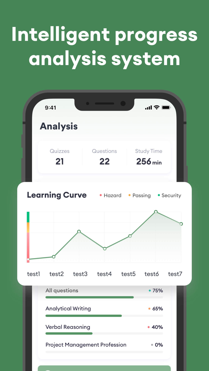 ASVAB Practice Exam Prep 2025