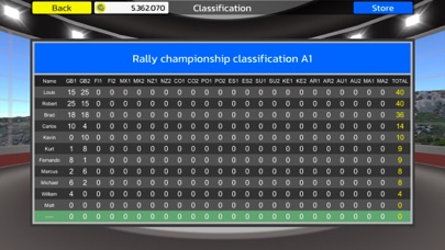 Rally Championship Racing Screenshot
