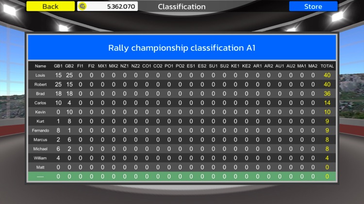 Rally Championship Racing screenshot-5