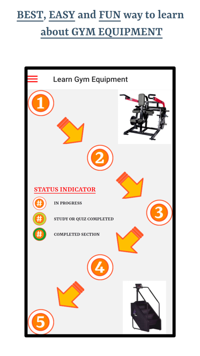 Screenshot #1 pour Learn Gym Equipment