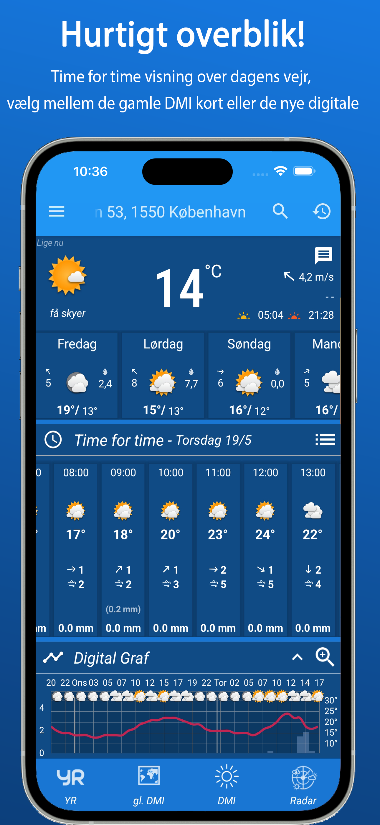 ByVejr – DMI – Yr - Vejret